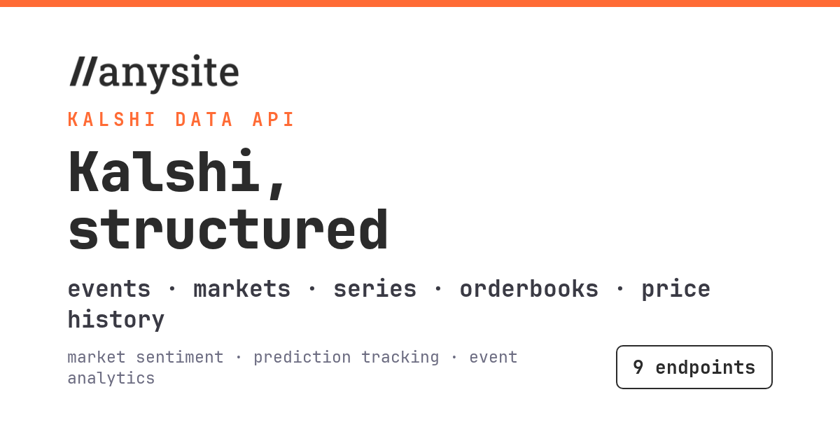Kalshi Prediction Market Data Now Available in the Anysite API