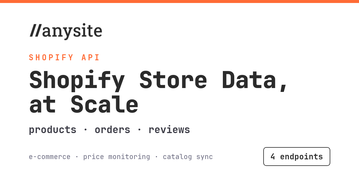 Shopify API: Products, Collections, and Variant Data from Any Store