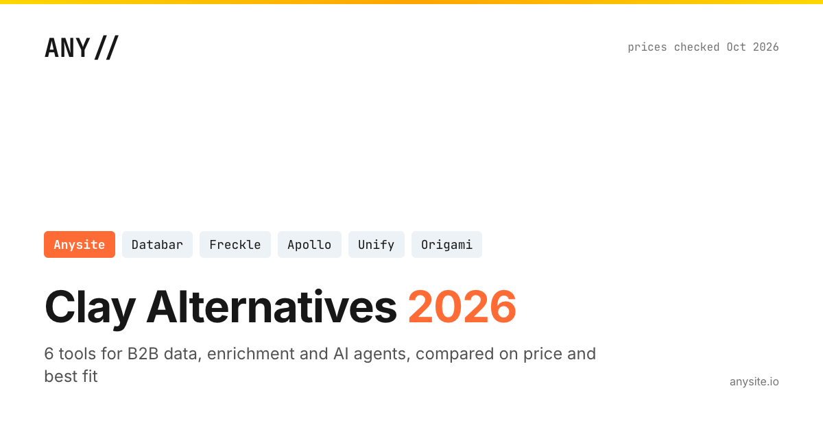 Clay Alternatives: 6 Tools for B2B Data, Enrichment and AI Agents in 2026