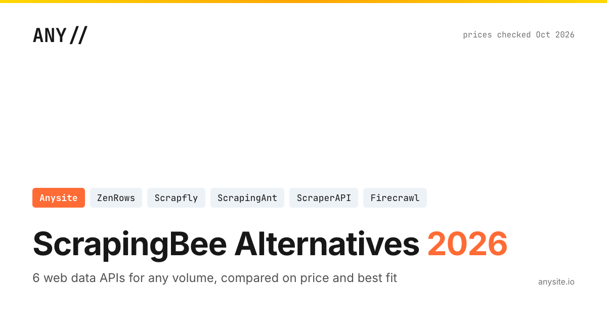 ScrapingBee Alternatives: 6 APIs for Web Data at Any Volume in 2026
